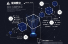 盟云移软缩略图