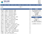 手机小说下载网缩略图