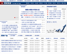 证券之星理财频道缩略图