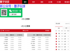 NBA伤病实时更新缩略图
