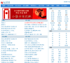 名人资料网缩略图