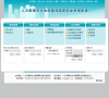 人力资源和社会保障部国家职业资格管理缩略图