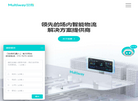 劢微机器人科技缩略图