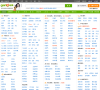 南充赶集网缩略图