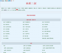 南派三叔缩略图