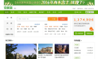 南昌58安居客缩略图
