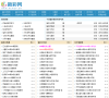 新彩网缩略图