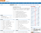 域名资讯中心缩略图
