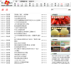 扬州晚报网新闻频道缩略图