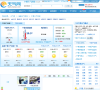 宁德天气预报缩略图