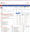 金联创—石油缩略图