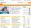 国际石油网缩略图