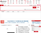 盘锦新浪乐居缩略图