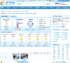 平凉天气预报缩略图