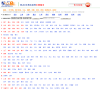 快点8分类信息网缩略图