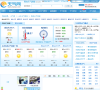 青岛天气预报缩略图