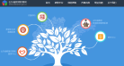 山东省教师教育网缩略图