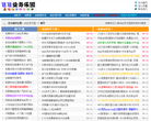 QQ业务乐园缩略图