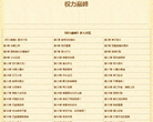 权力巅峰缩略图