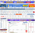 东方财富行情中心缩略图