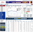 证券之星行情中心缩略图