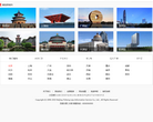 百度乐居二手房网缩略图