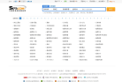 5173点卡充值平台缩略图