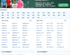 人人网校园百科缩略图