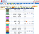 捷报比分网足球即时比分缩略图