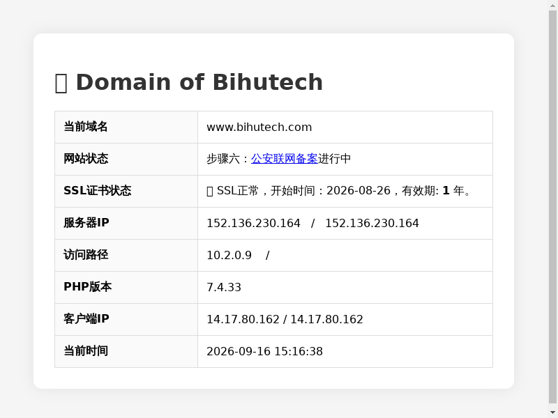 Domain of www.bihutech.com缩略图