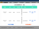 山东省粮油交易中心缩略图