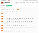 省多多装修网缩略图