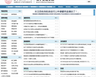 西安电子科技大学电子工程学院缩略图