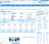 上海天气预报缩略图