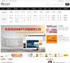 新浪太原装修家居网缩略图