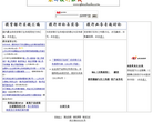 春晖投行在线缩略图