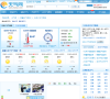 石河子天气预报缩略图