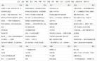 手机看书网缩略图