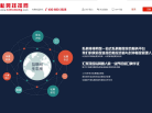 私募排排网缩略图