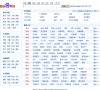 百度网址大全缩略图