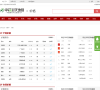 中药材天地网缩略图