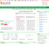 西班牙语学习网缩略图