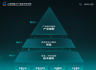 机器人研发缩略图