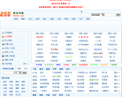 256网址大全缩略图