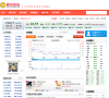 财富吧股票行情中心缩略图