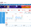金融界股票行情中心缩略图