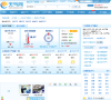 宿迁天气预报缩略图
