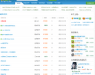 软件项目交易网缩略图
