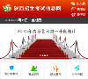 陕西招生考试信息网缩略图