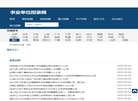 事业单位招聘缩略图